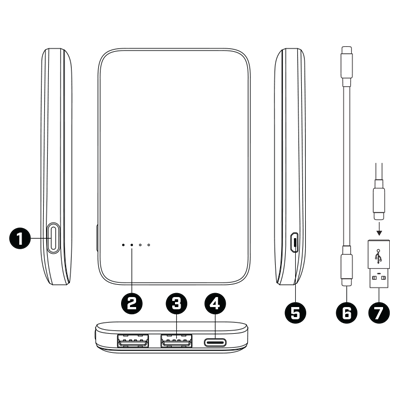NEBO 5K Powerbank product overview